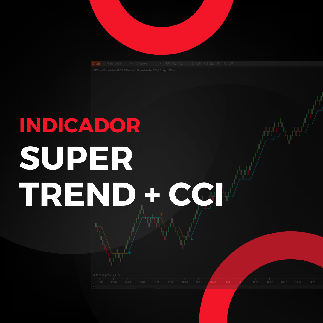 SuperTrend + CCI