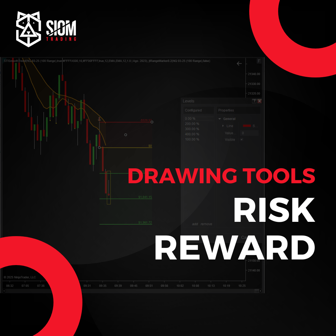 Risk Reward